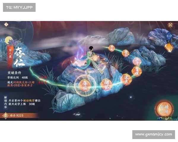 如何通过修炼与心境突破快速进入朱雀天境的方法与步骤解析 如何通过修炼与心境突破快速进入朱雀天境的方法与步骤解析