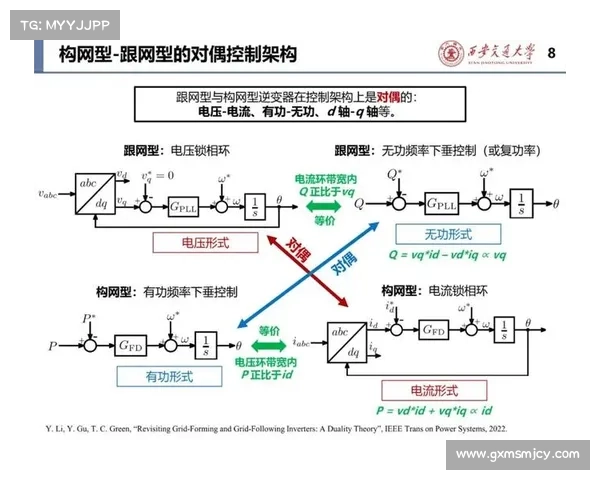 中国足球振兴路径与可持续发展战略的系统化分析与实践探索
